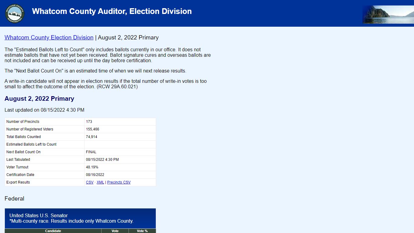 Whatcom County August 2, 2022 Primary - Washington